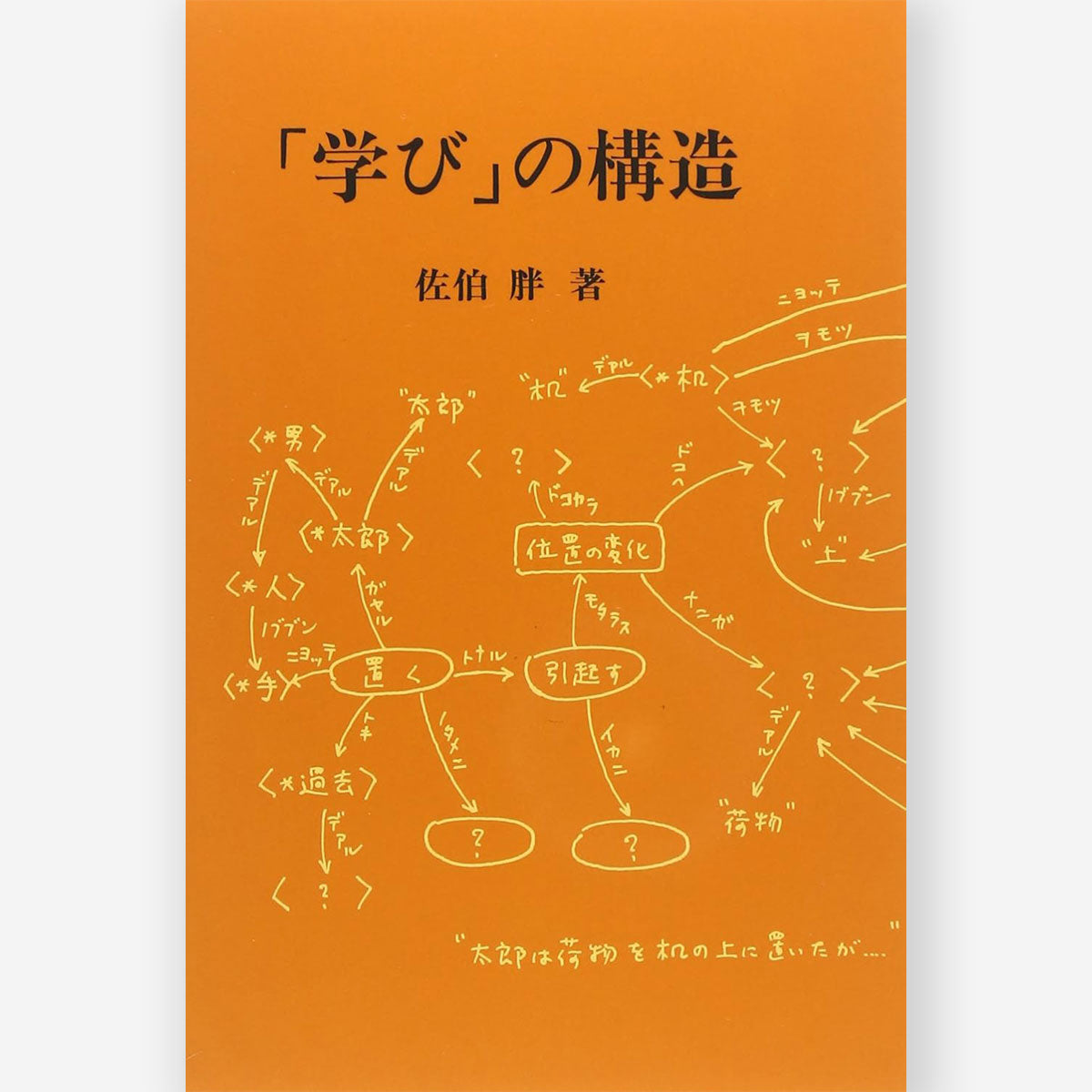 「学び」の構造