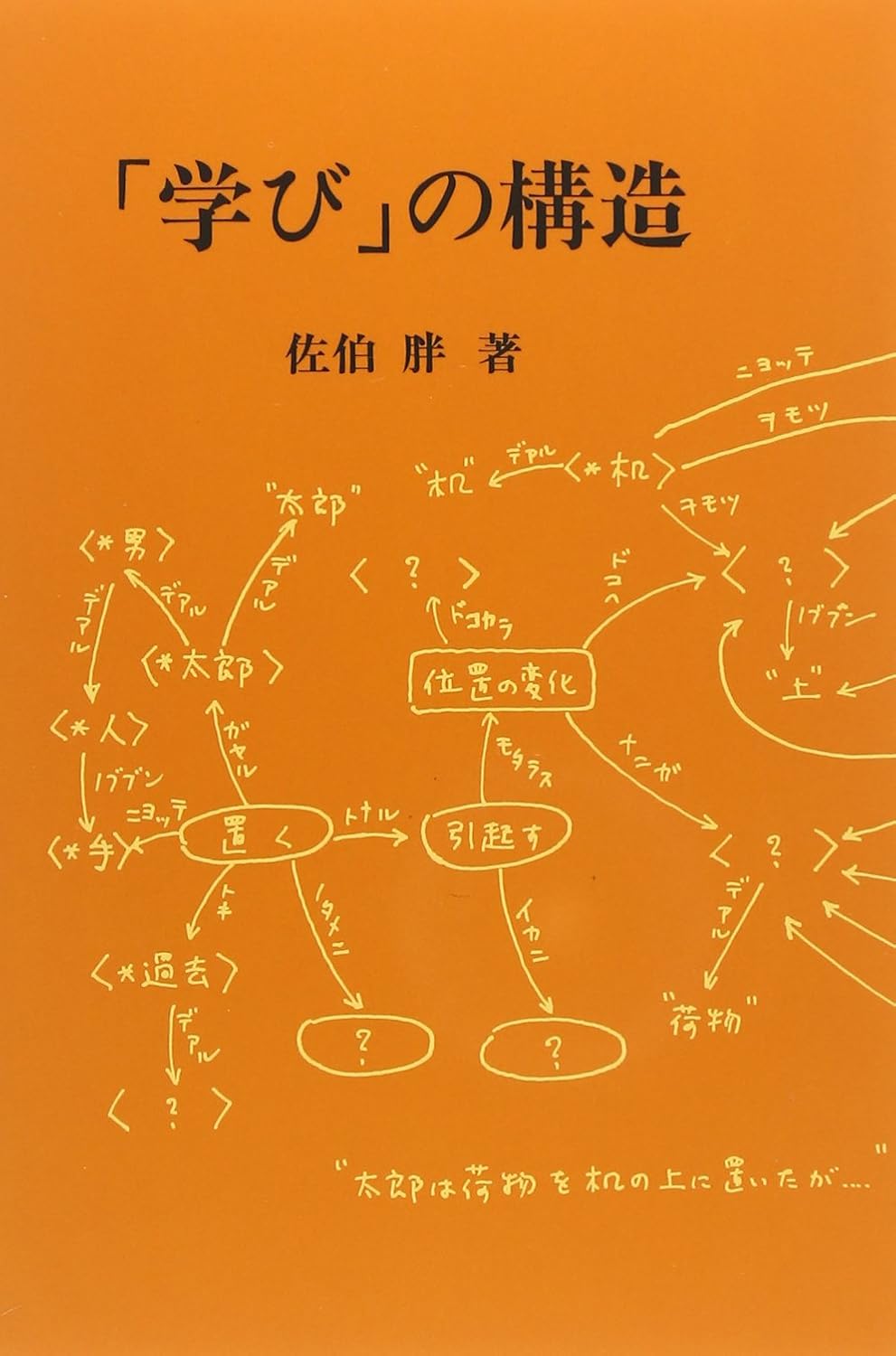 「学び」の構造