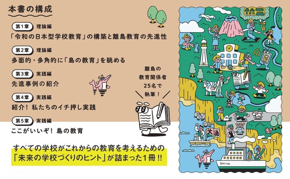 本書の構成
第1章 理論編
「令和の日本型学校教育」の構築と離島教育の先進性
第2章 理論編
多面的・多角的に「島の教育」を眺める
第3章 実践編
先進事例の紹介
第4章 実践編
紹介！私たちのイチ押し実践
第5章 実践編
ここがいいぞ！ 島の教育
離島の教育関係者25名で執筆！
すべての学校がこれからの教育を考えるための「未来の学校づくりのヒント」が詰まった1冊！！