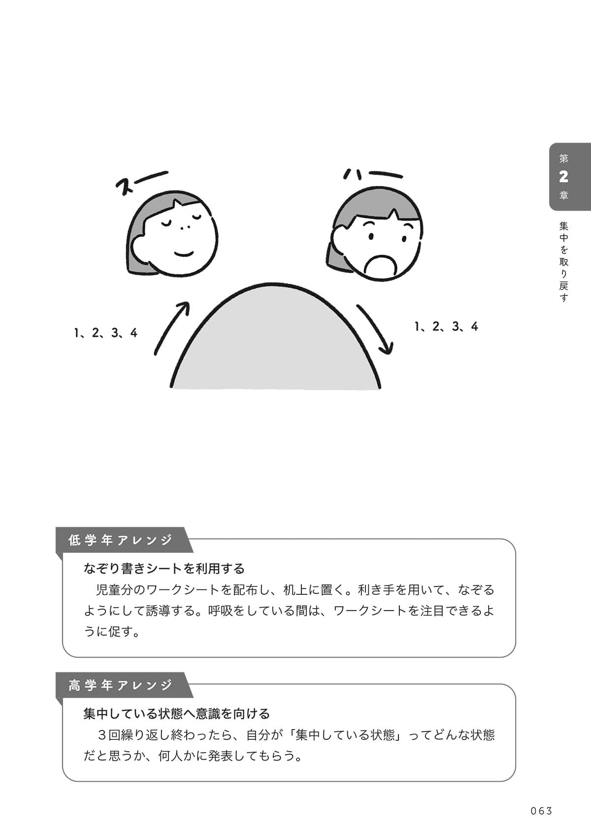 1分からできる！ クラスの落ち着く力・切り替える力が育つ 教室