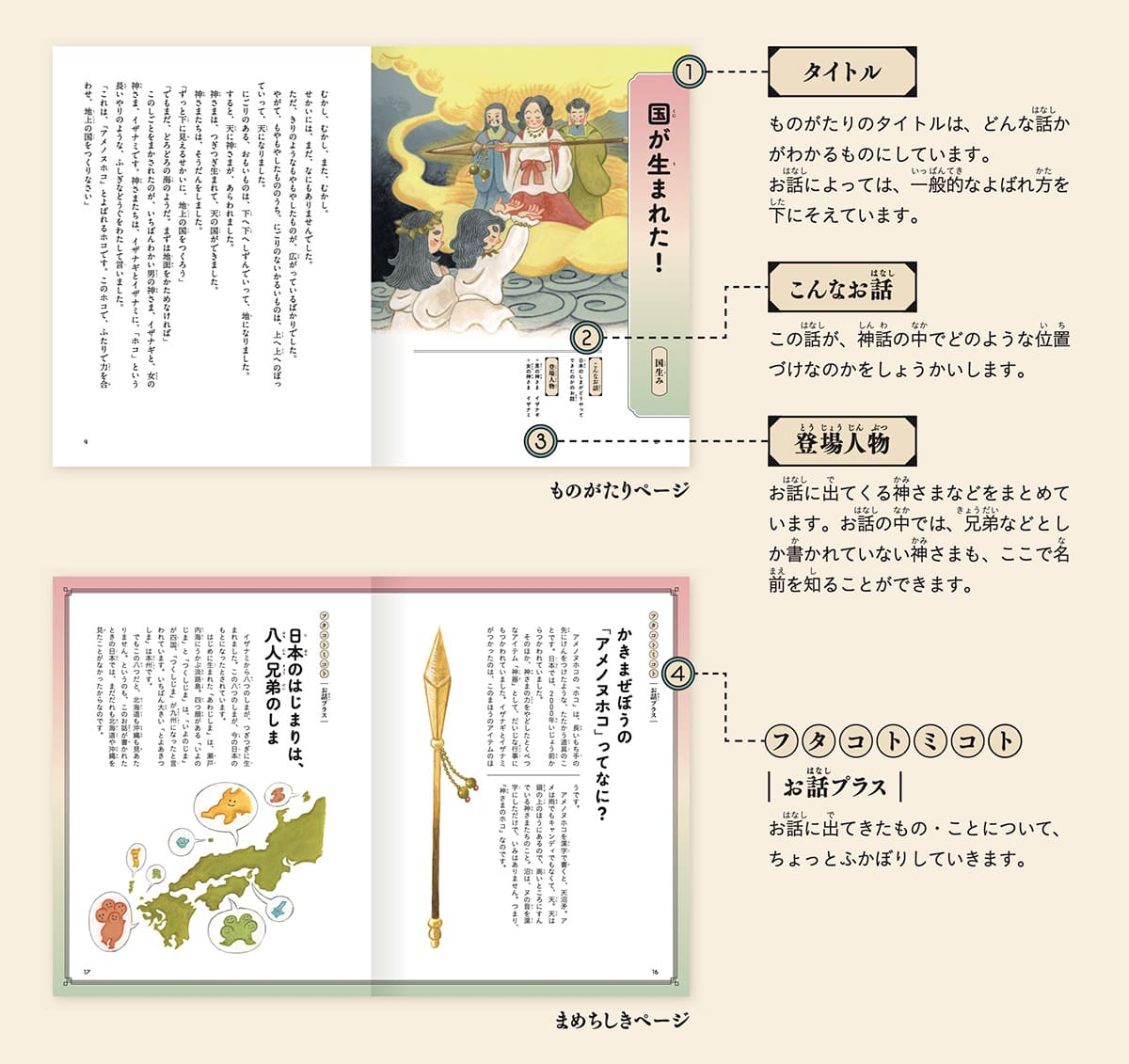 神令 日本語書籍 いちばんやさしい日本の神話 ①せかいのはじまり【図書館用特別堅牢