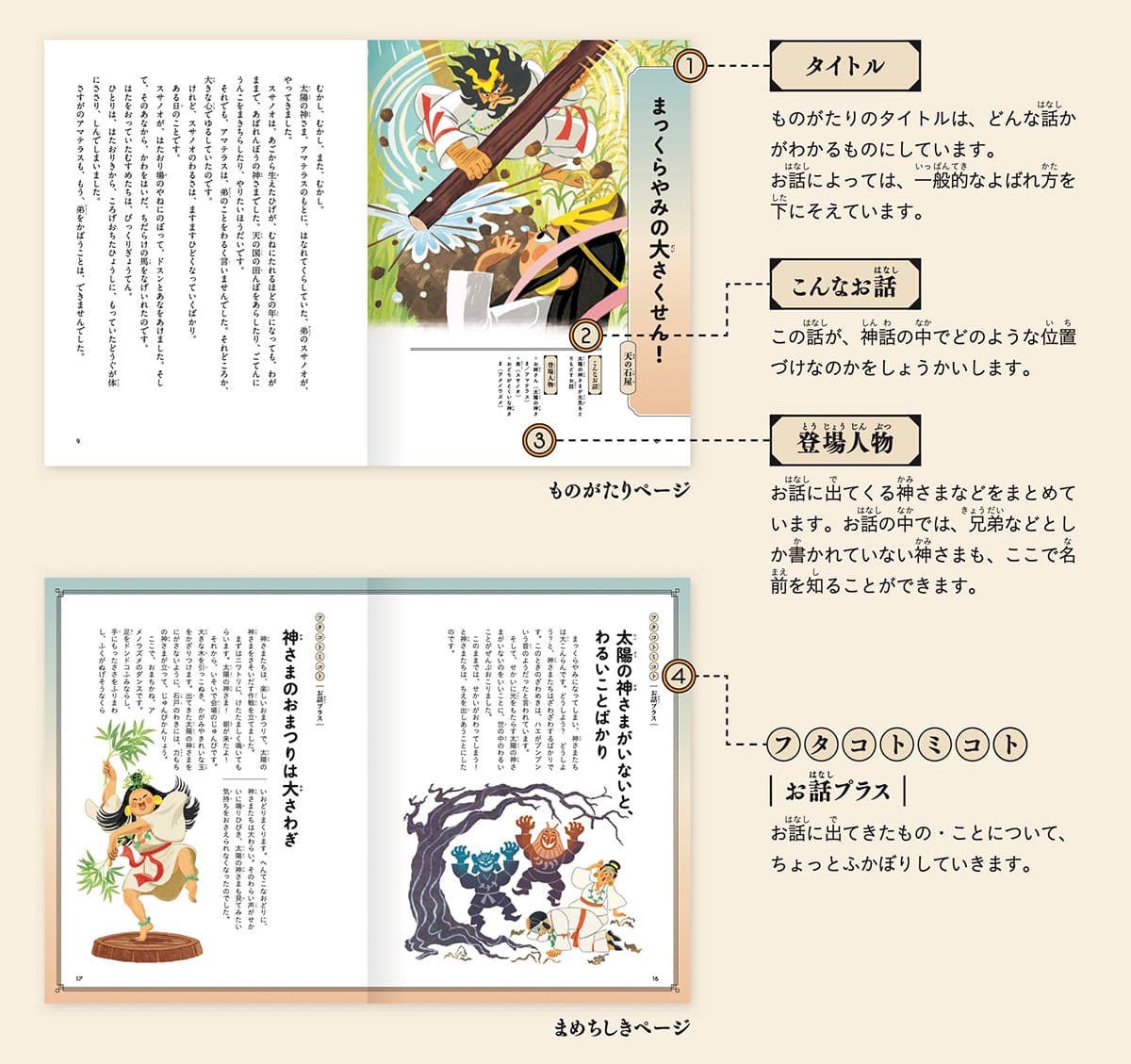 いちばんやさしい日本の神話 ②神さまたちのせかい【図書館用特別堅牢
