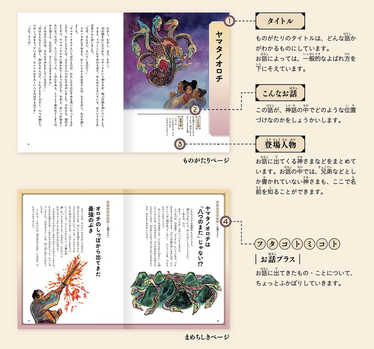 いちばんやさしい日本の神話 ③神話のふしぎな生きもの【図書館用特別