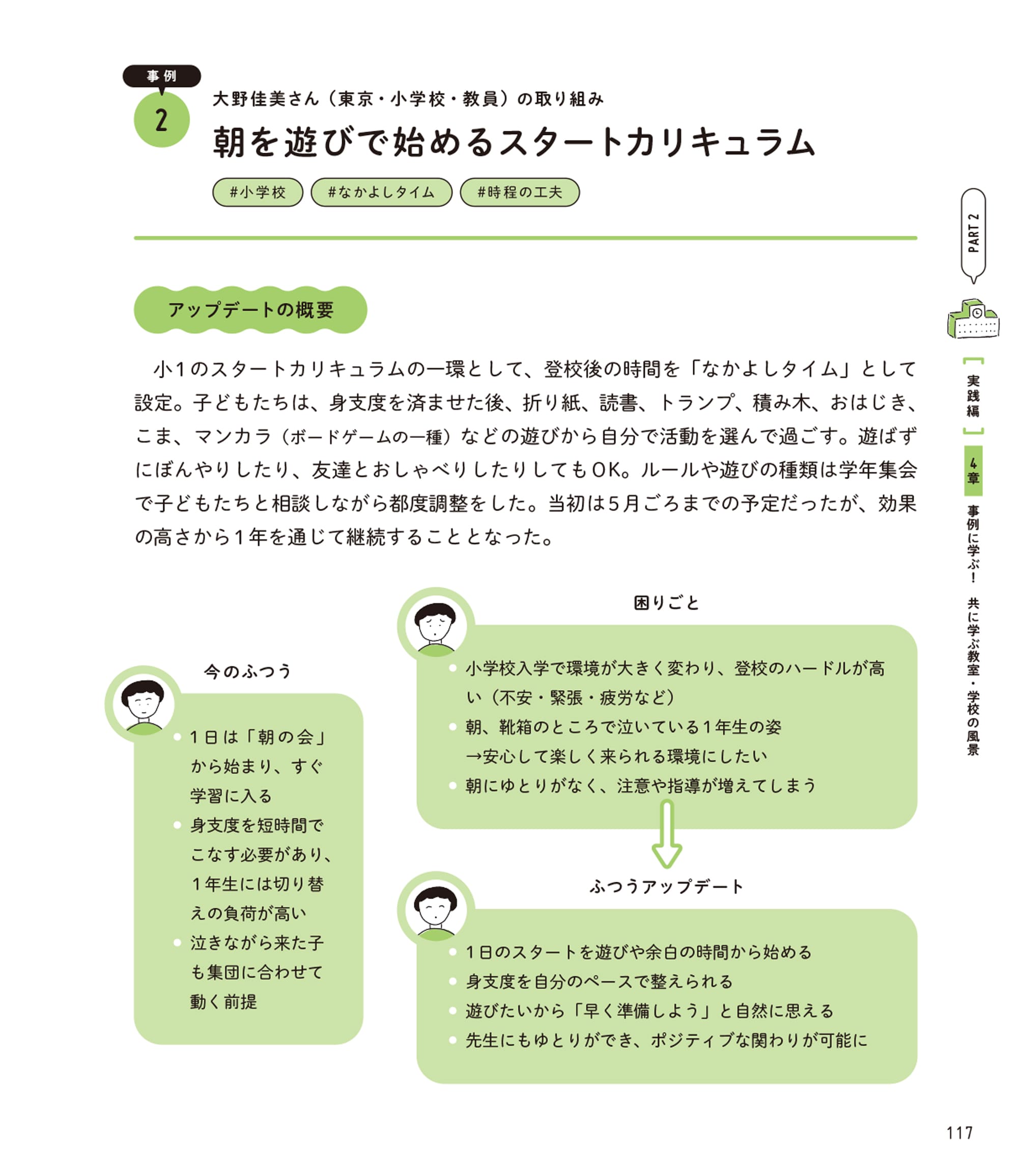 事例2 大野佳美さん（東京・小学校・教員）の取り組み　朝を遊びで始めるスタートカリキュラム