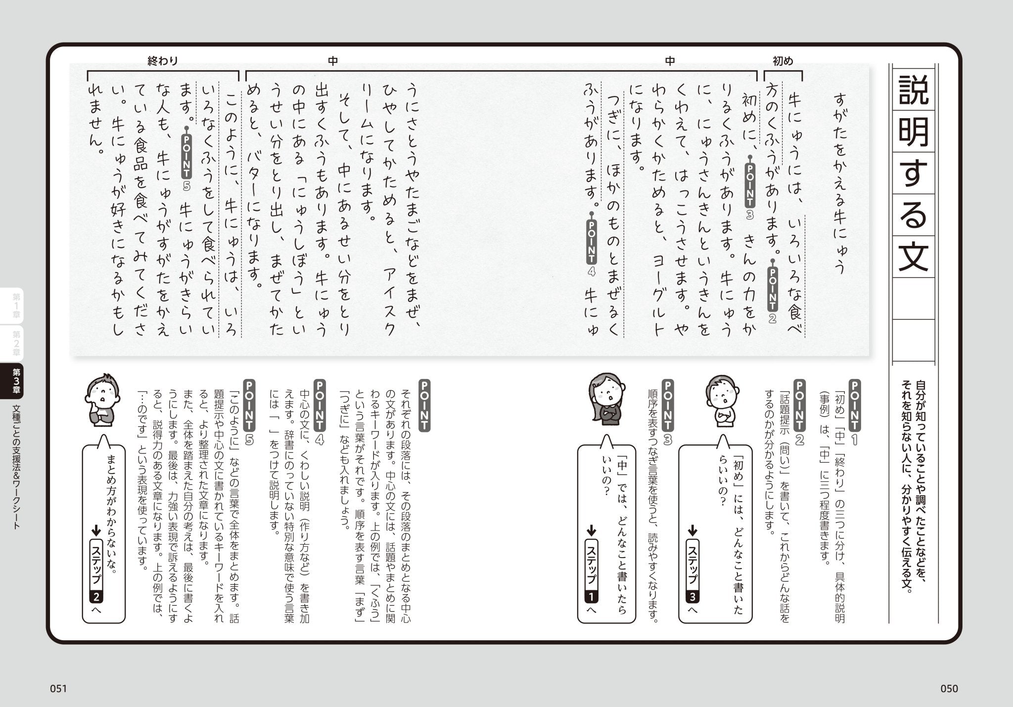 これで書ける！ サクサク作文サポート［小学校編］ - 東洋館出版社